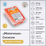 М/Д Сосиски Молочные Обнинские зам. в/у Рамай 70гр/500гр/упак (1067)